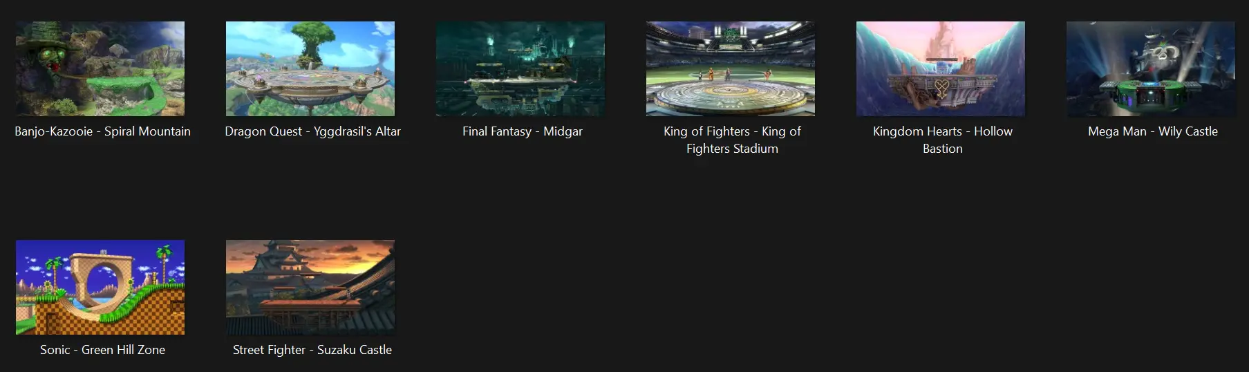 Returning Guest Versus Stages