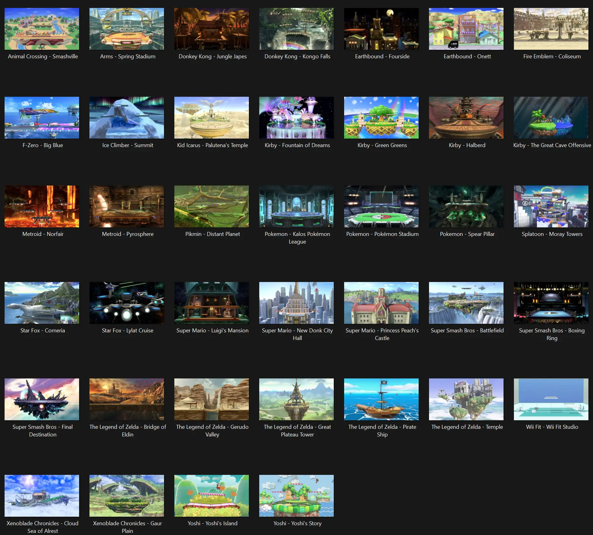 Returning Nintendo Stages