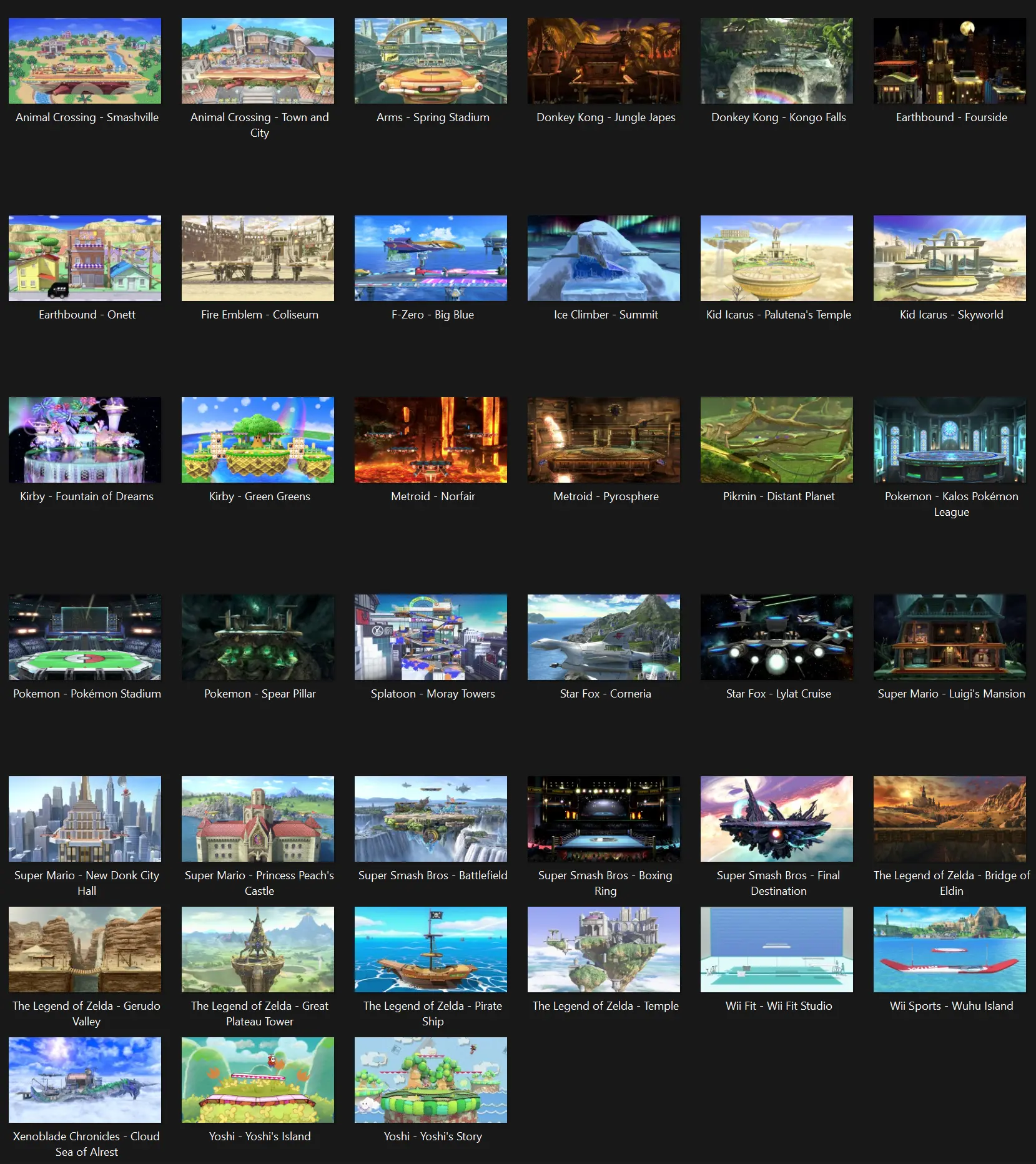 Stages Nintendo de Retour